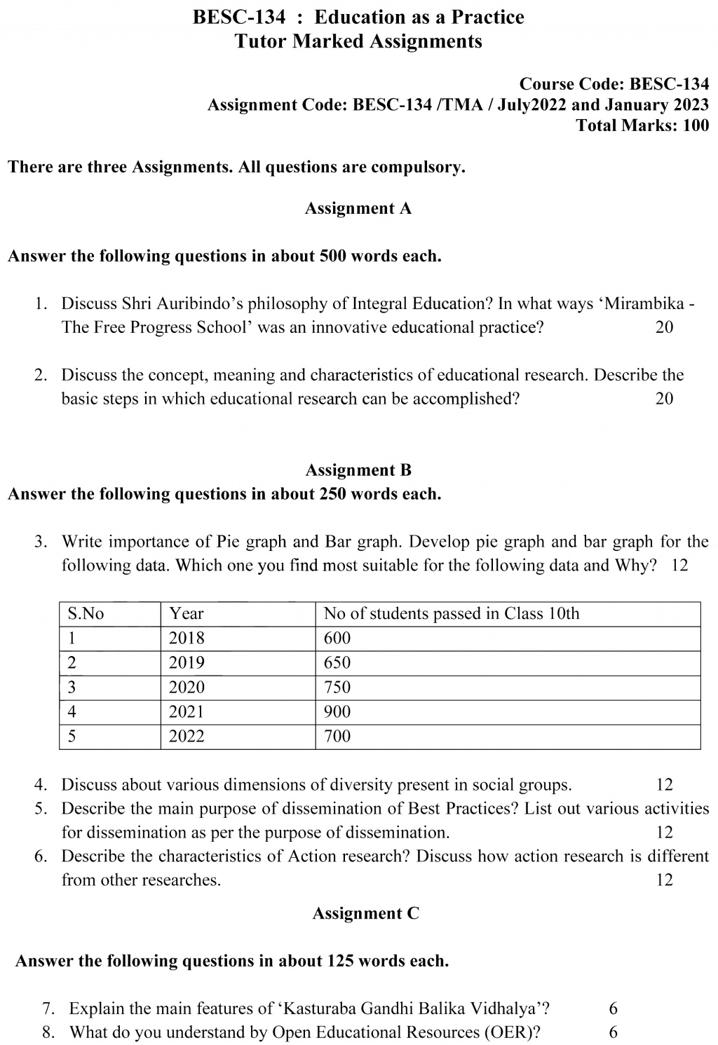 BESC-134 - Education as a Practice-July 2022 – January 2023