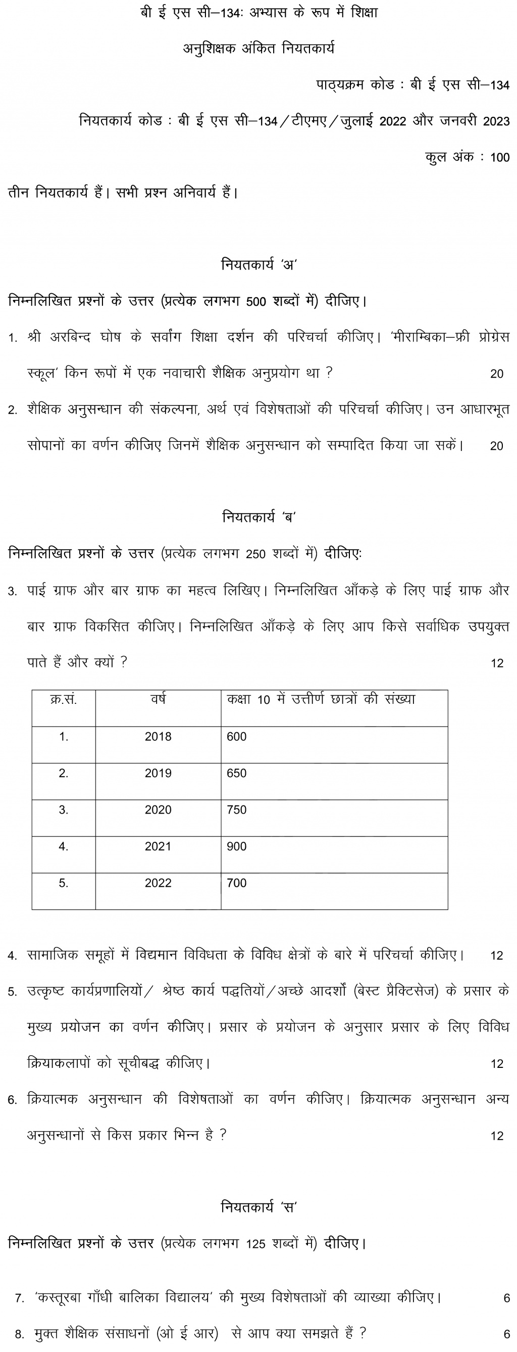 IGNOU BESC-134 - Education as a Practice, Latest Solved Assignment-July 2022 – January 2023
