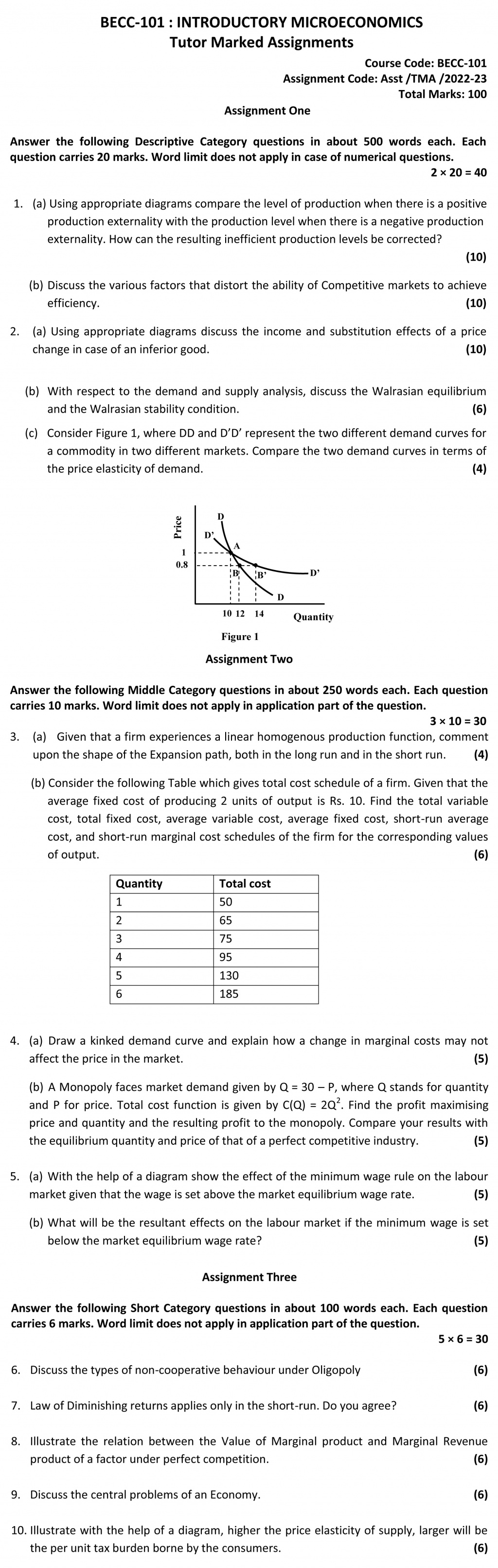 IGNOU BECC-101 - Introductory Microeconomics, Latest Solved Assignment-July 2022 - January 2023