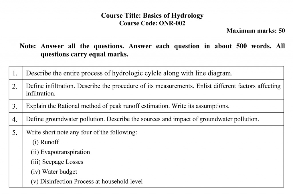 IGNOU ONR-02 - Basics of Hydrology Latest Solved Assignment-January 2023 - July 2023