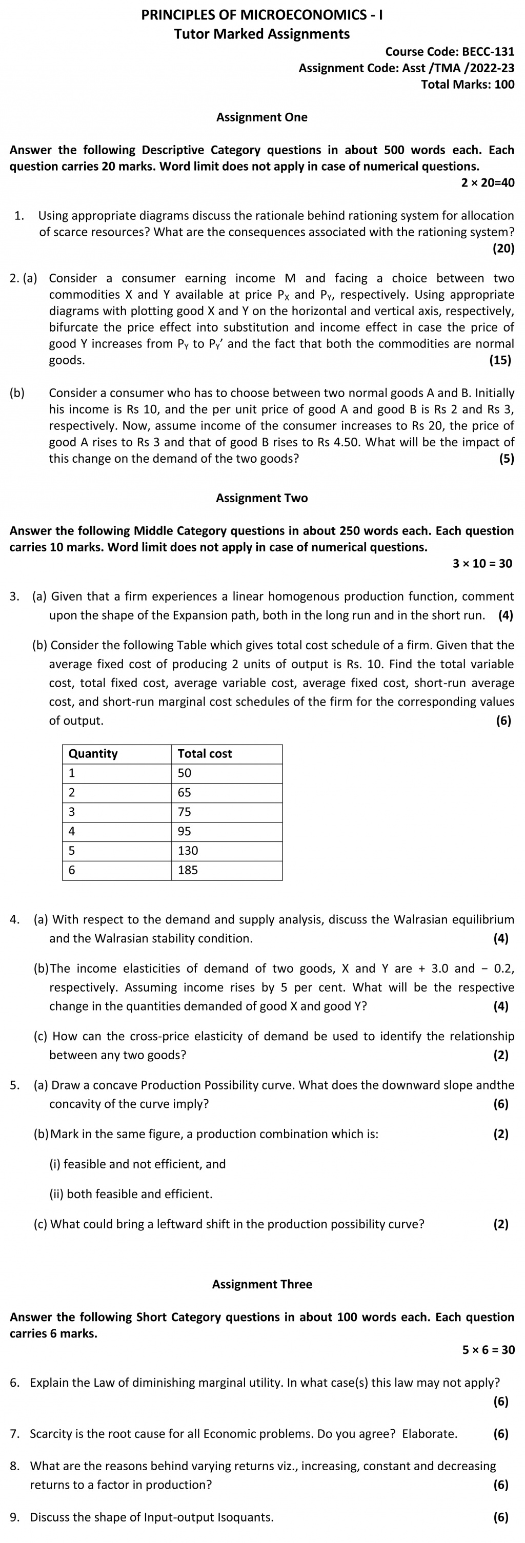 IGNOU BECC-131 - Principles of Microeconomics-I, Latest Solved Assignment-July 2022 – January 2023