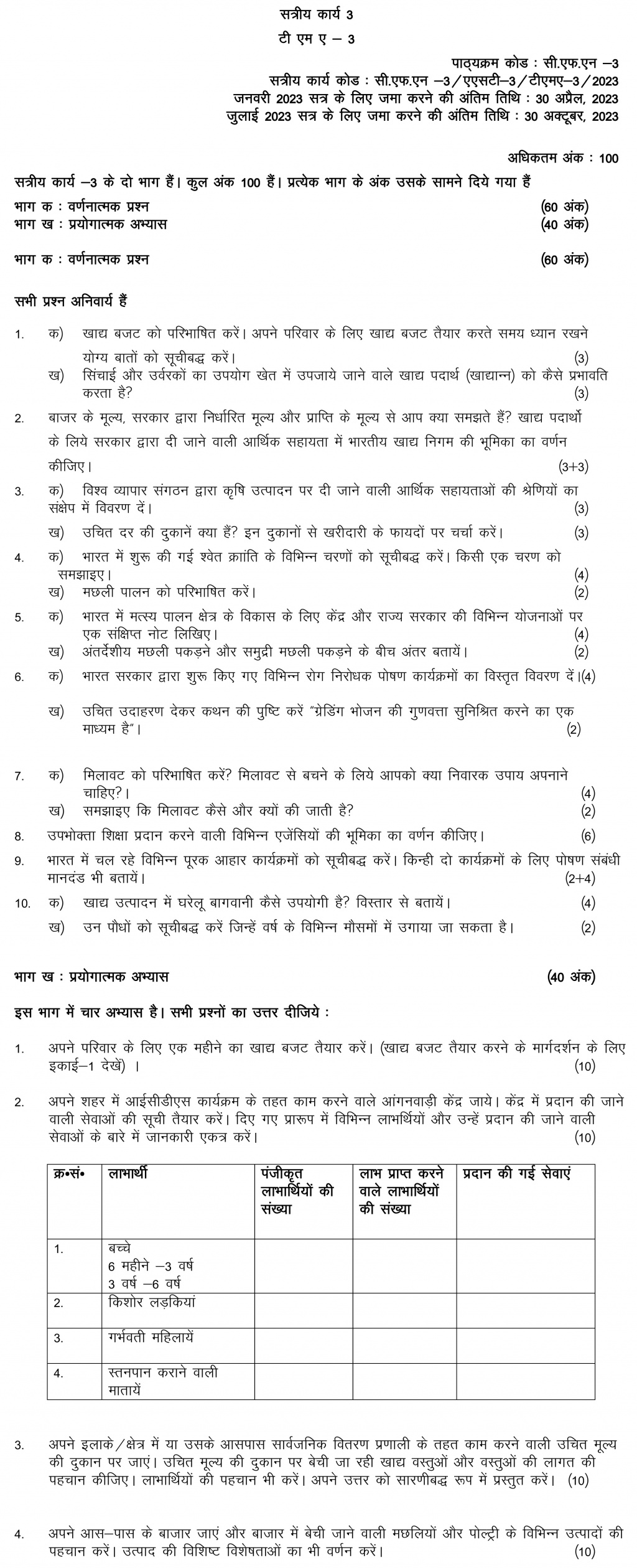 IGNOU CFN-03 - Economics of Food Latest Solved Assignment-January 2023 - July 2023