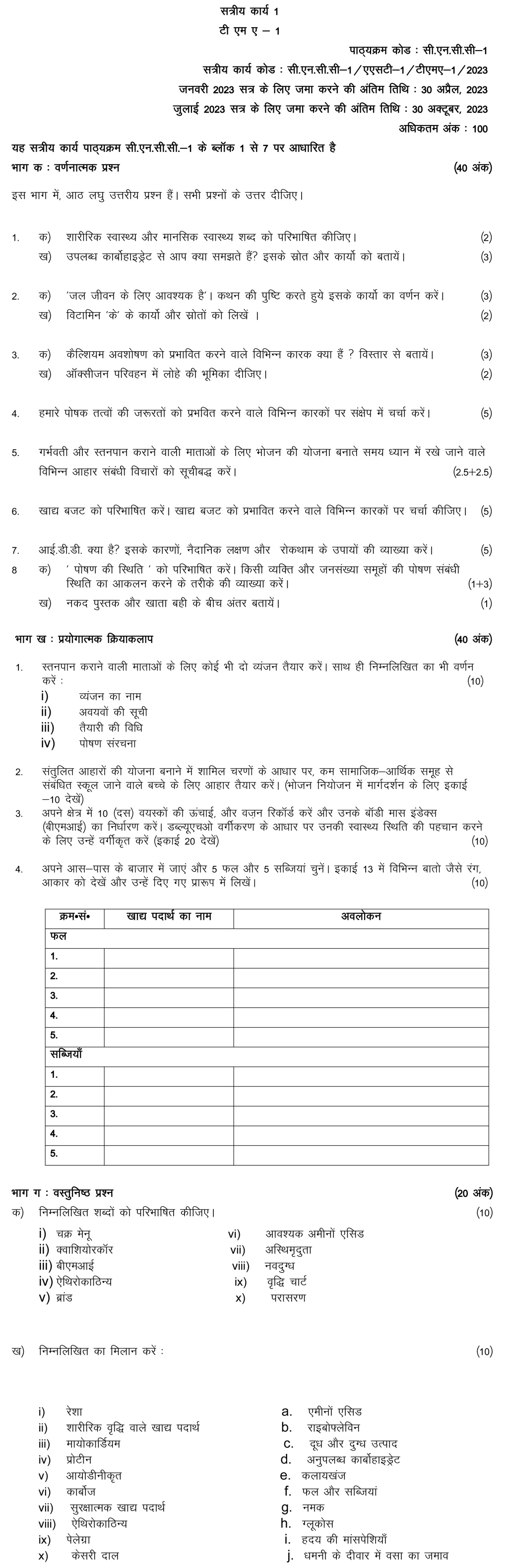 IGNOU CNCC-01 - Nutrition for the Community, Latest Solved Assignment-January 2023 - July 2023