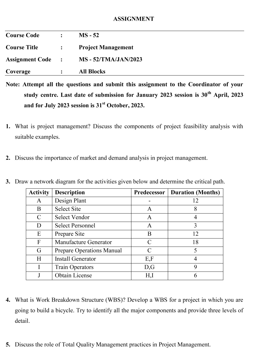 IGNOU MS-52 - Project Management Latest Solved Assignment-January 2023 - July 2023