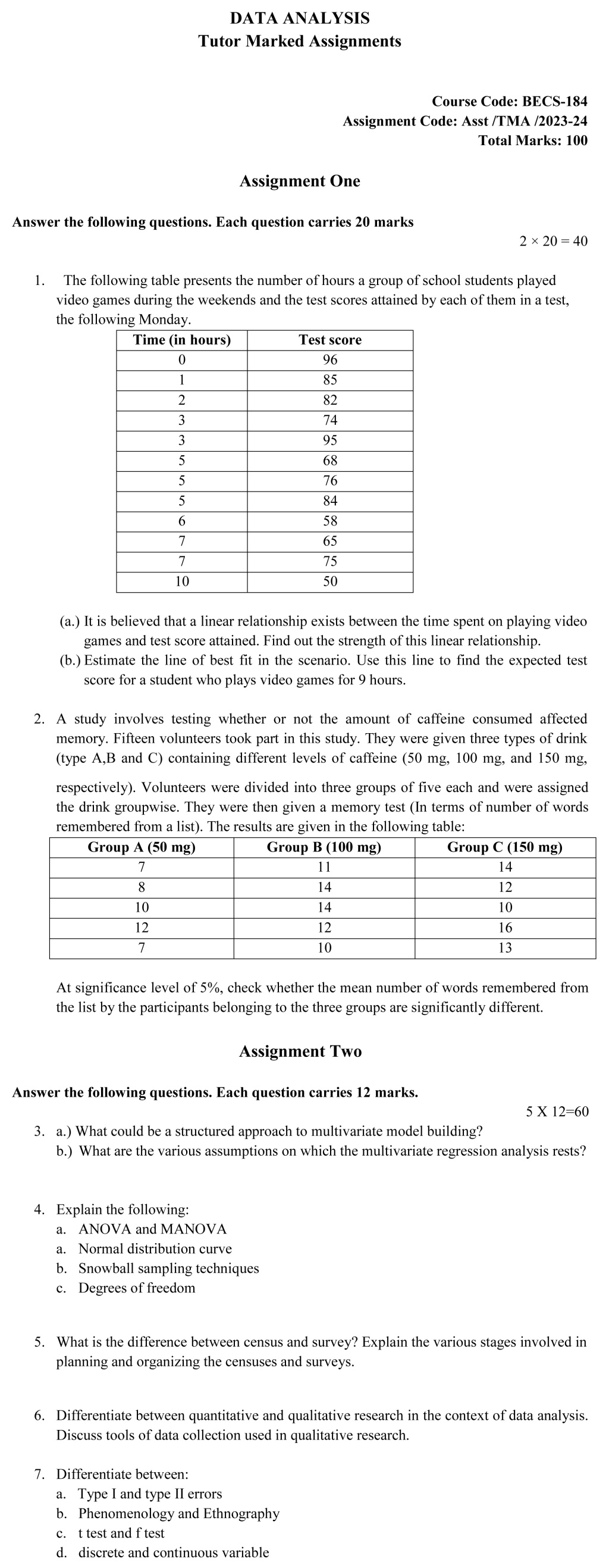 BECS-184 - Data Analysis-July 2023 – January 2024