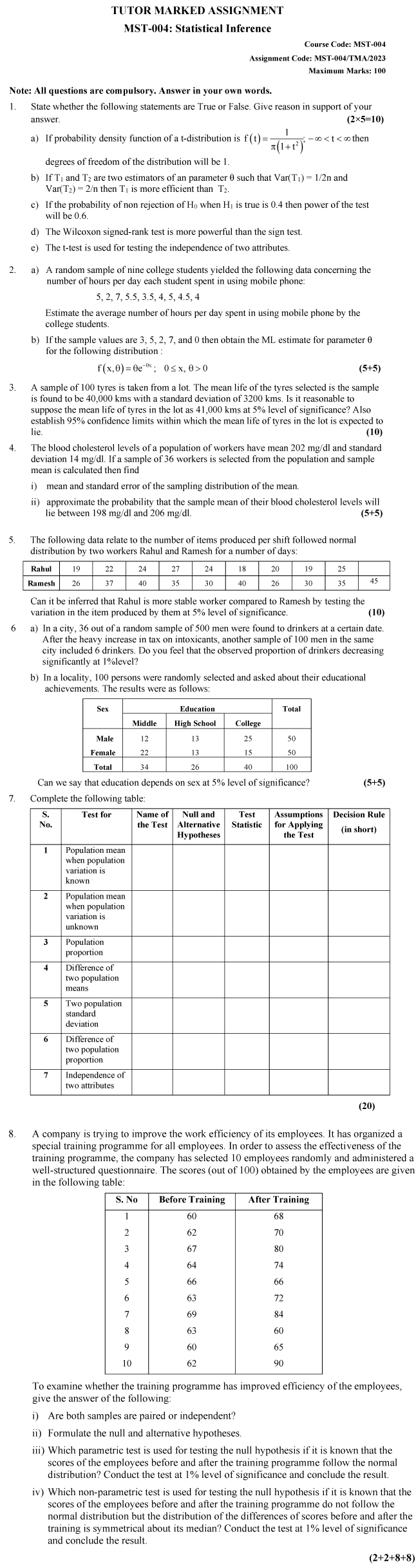 IGNOU MST-04 - Statistical Inference Latest Solved Assignment-January 2023 - December 2023