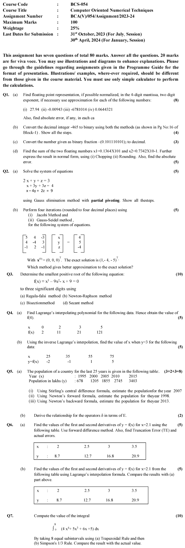 IGNOU BCS-54 - Computer Oriented Numerical Techniques, Latest Solved Assignment-July 2023 - January 2024