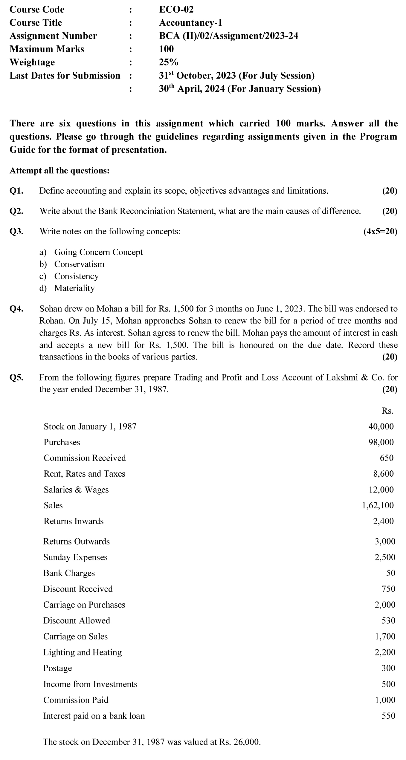 ECO-02 - Accountancy-I-July 2023 - January 2024