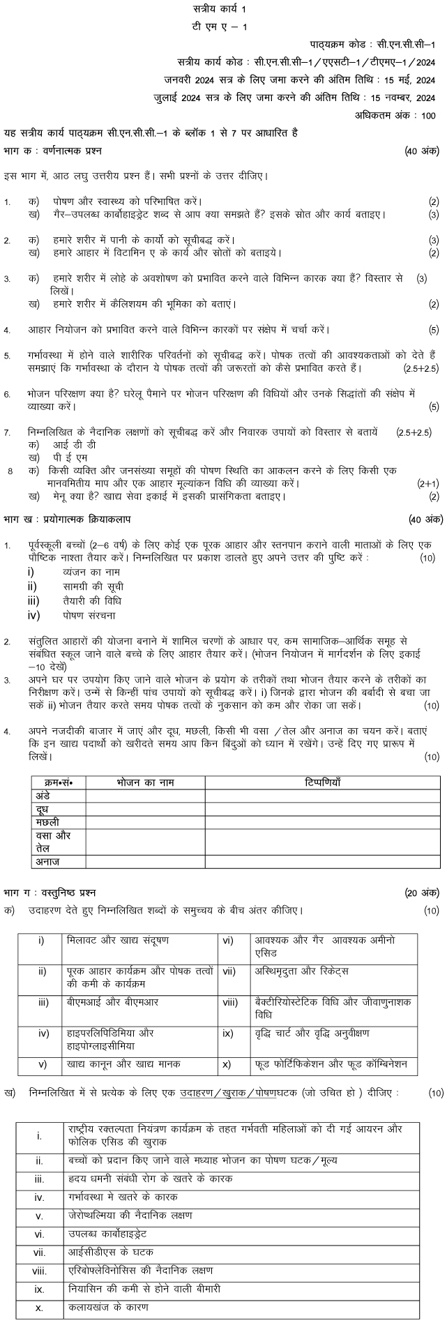 IGNOU CNCC-01 - Nutrition for the Community, Latest Solved Assignment-January 2024 - July 2024