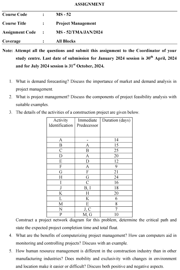 IGNOU MS-52 - Project Management Latest Solved Assignment-January 2024 - July 2024