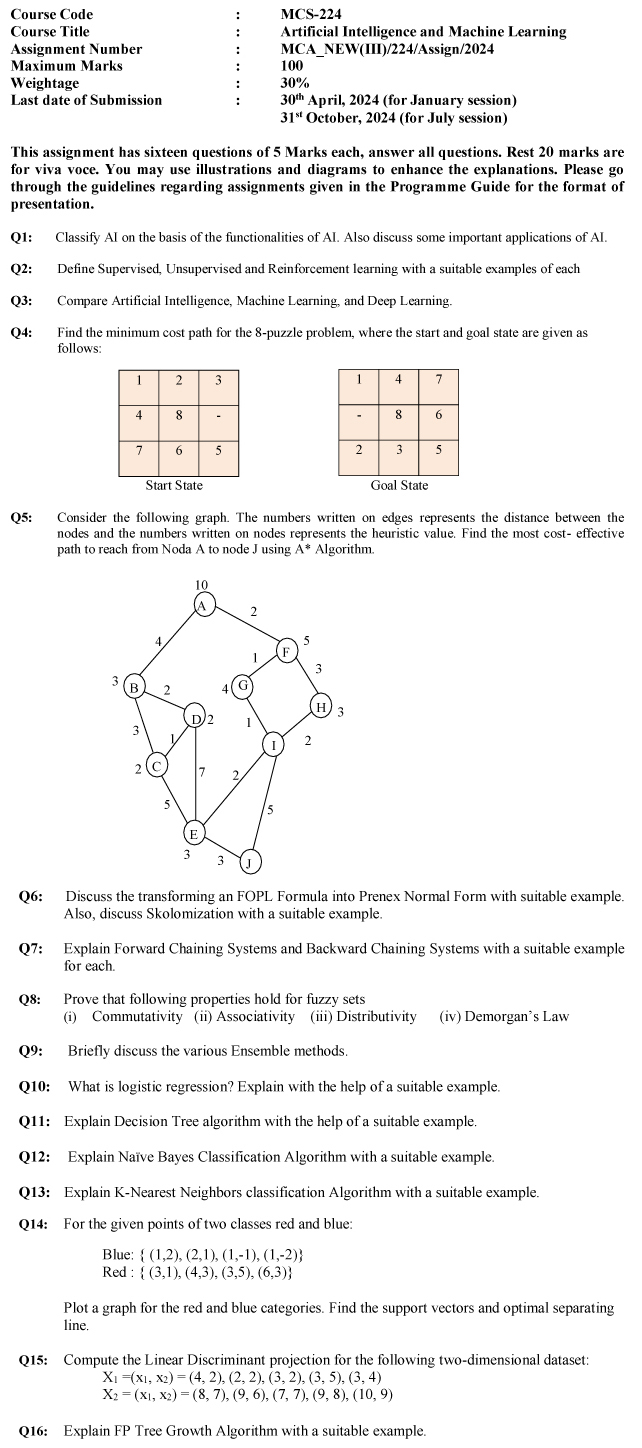 IGNOU MCS-224 - Artificial Intelligence and Machine Learning Latest Solved Assignment-January 2024 - July 2024