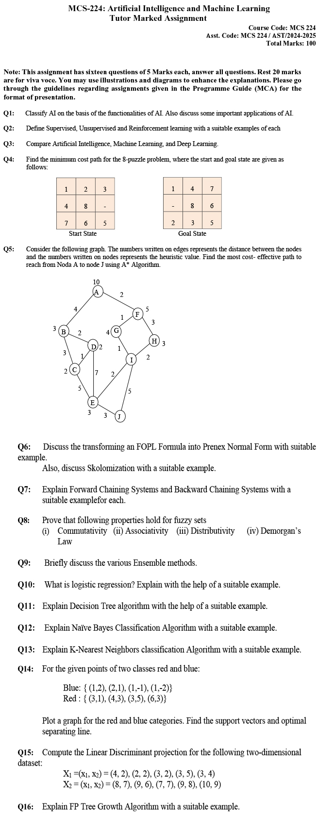 MCS-224 - Artificial Intelligence and Machine Learning-July 2024 - January 2025