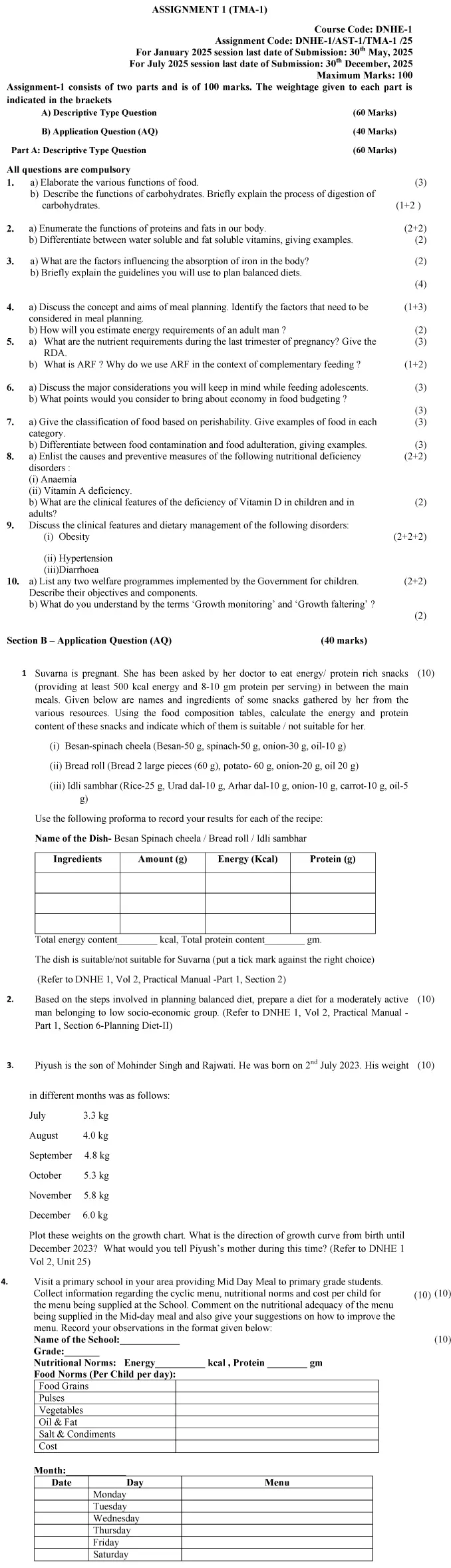 DNHE-01 - Nutrition for the Community-January 2025- July 2025