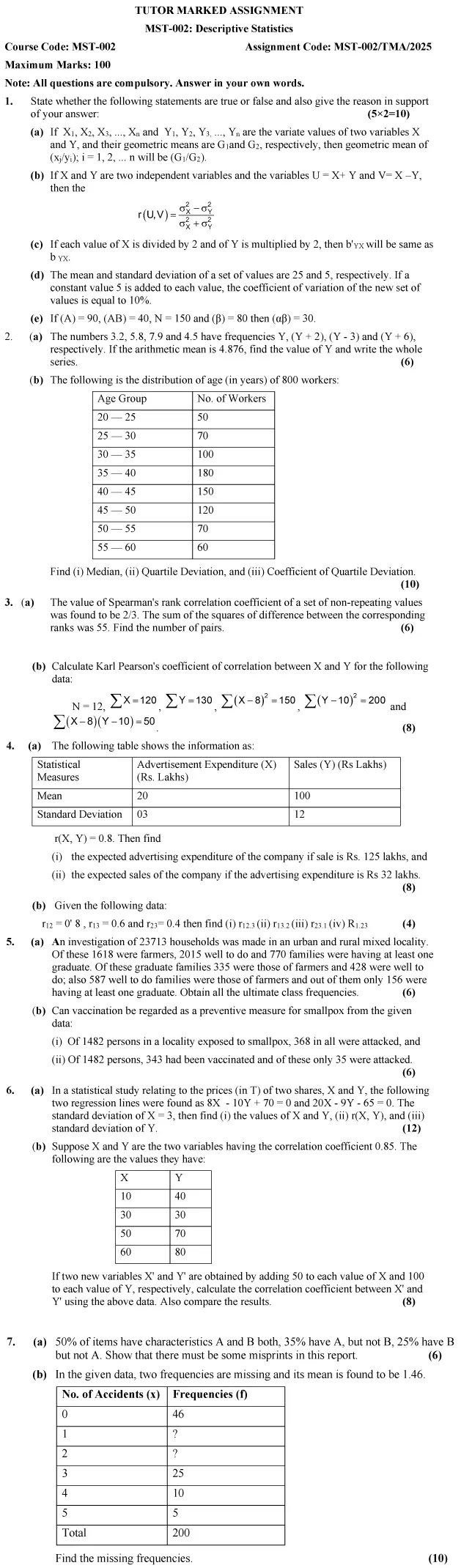 MST-02 - Descriptive Statistics-January 2025 - December 2025
