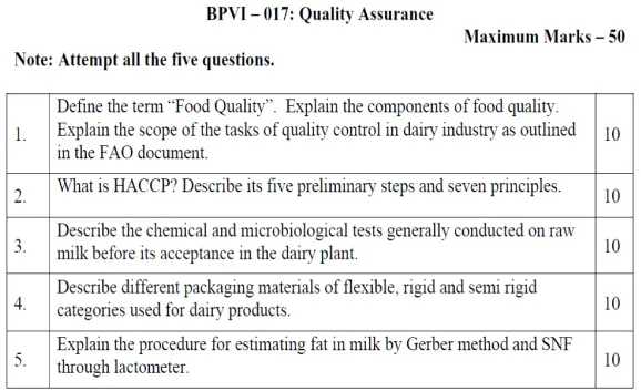 BPVI-17 - Quality Assurance-January 2025- July 2025